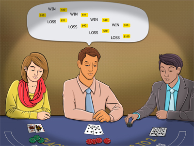 Martingale betting system