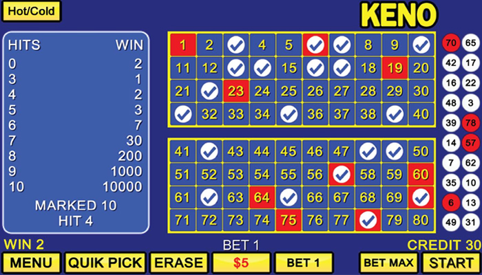 best keno numbers combinations australia