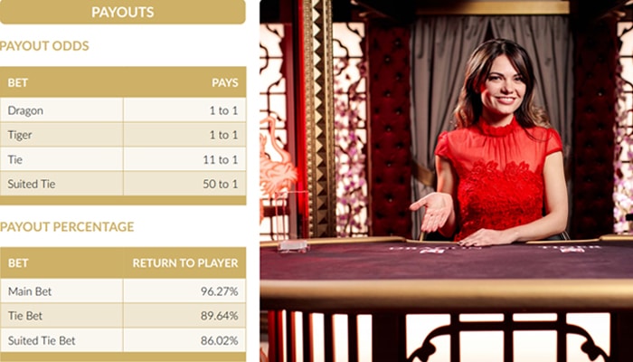 Payouts Live Dragon Tiger