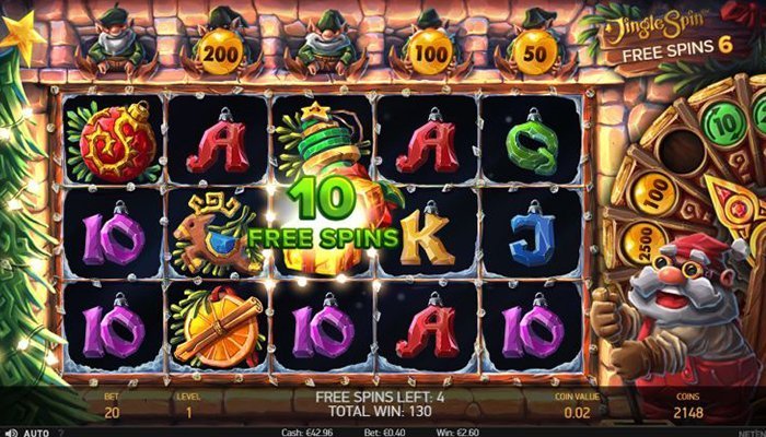Free Spins Retriggered