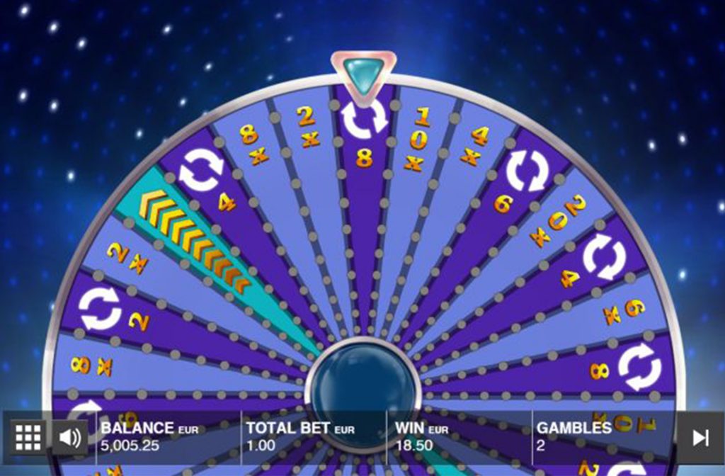 Twist The Wheel For a Good Bonus