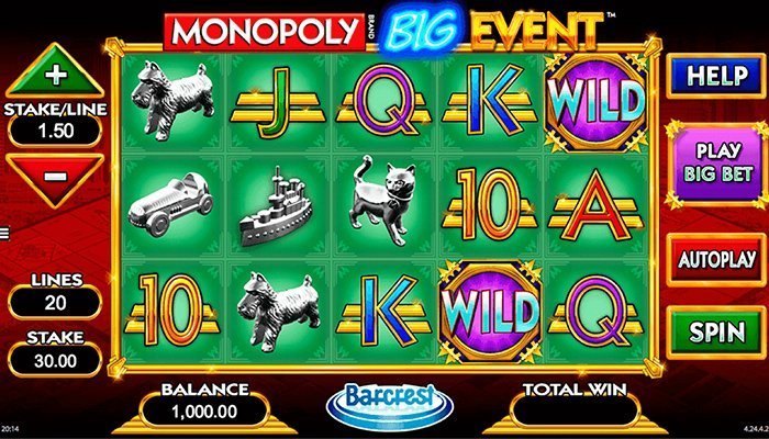 It's all Monopoly