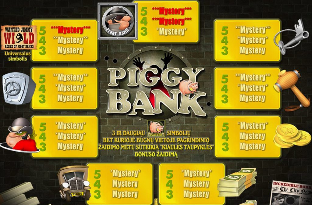 Piggy Bank Paytable