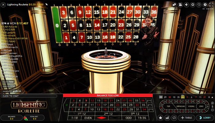 how to play online roulette at low stakes