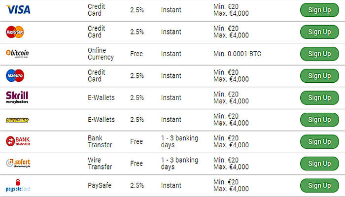 online casino banking