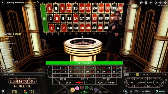 guide to Evolution Gaming Lightning Roulette