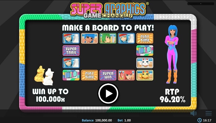 Super Graphics Game Changer slot delivers the biggest win on a Realistic Games title for the year. 