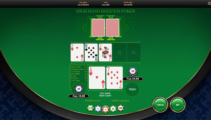 Poker gameplay