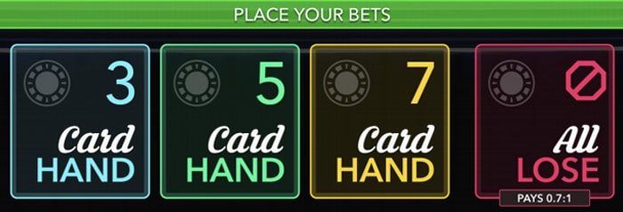 Betting Options Side Bet City