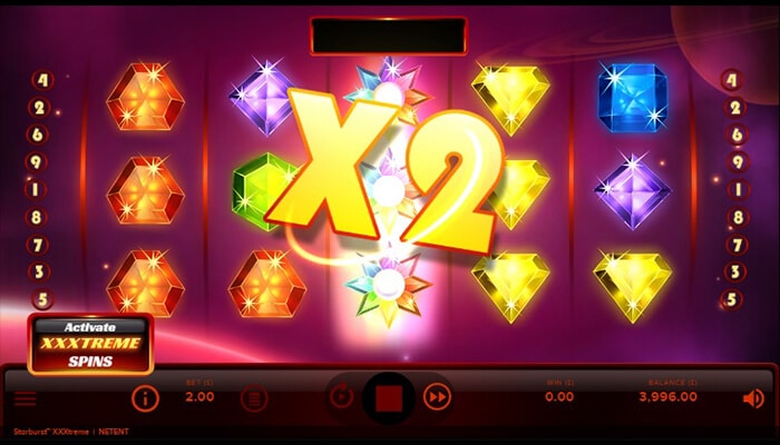 slots machines are operated by the RNG