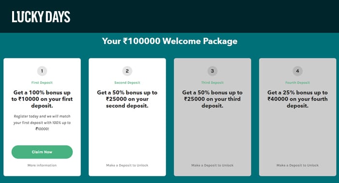 bonuses for indian players