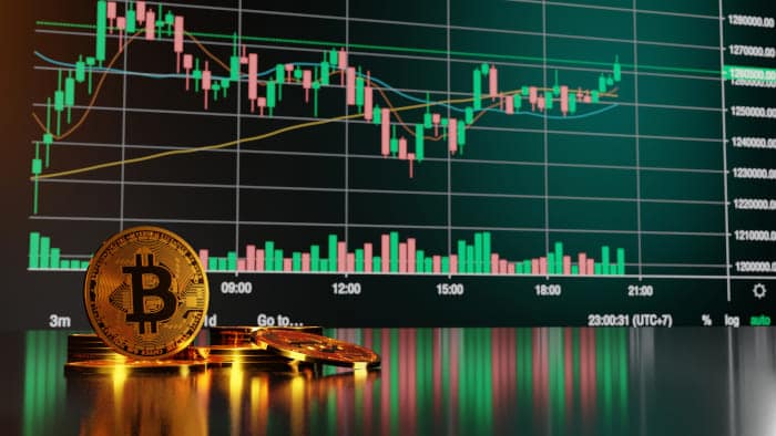 Bitcoin investing