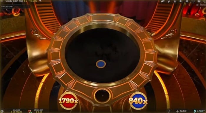 Its all about a coin flip