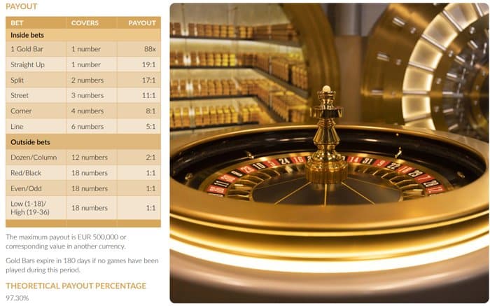 Gold Bar Roulette Payouts