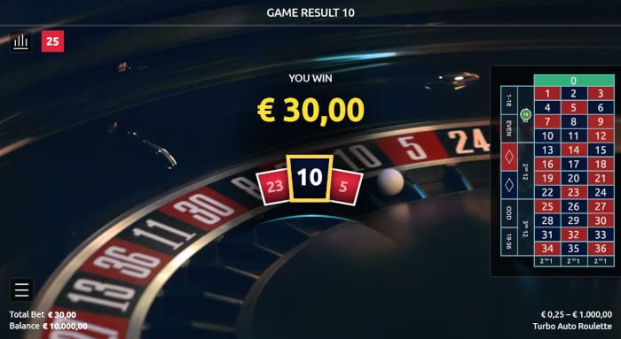 Turbo Auto Roulette gameplay