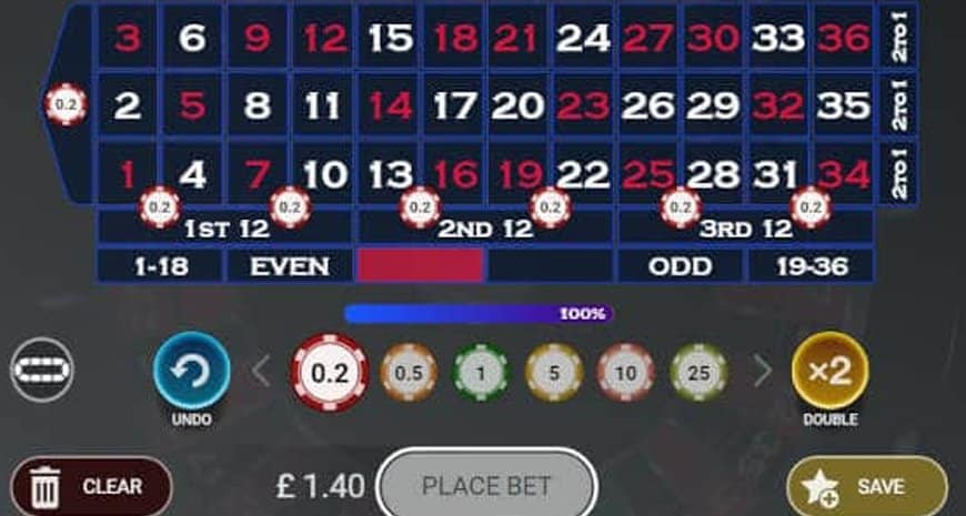betting grid