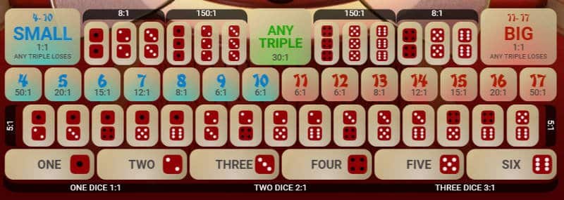 interface and betting options