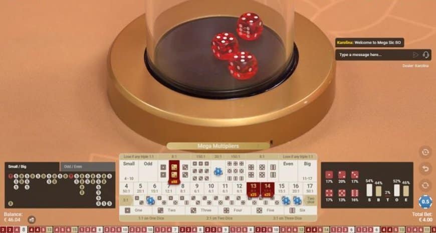 mega multipliers