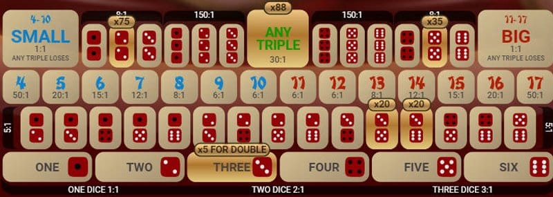 sic bo deluxe multipliers