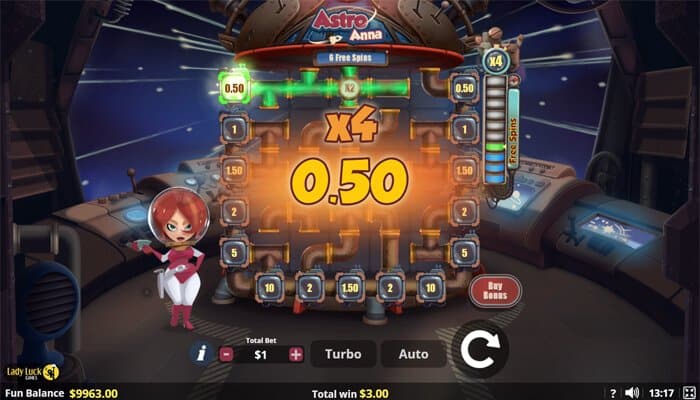Astro Anna Free Spins Feature