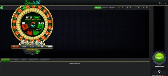 Roulette FX from Candlebets