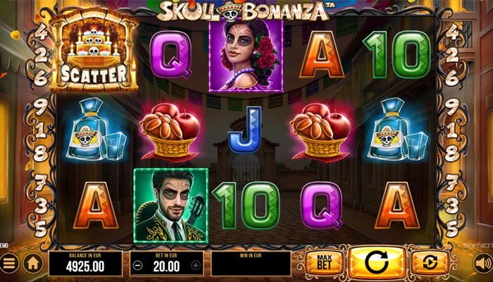 Skull Bonanza is one of latest games powewer by Synot