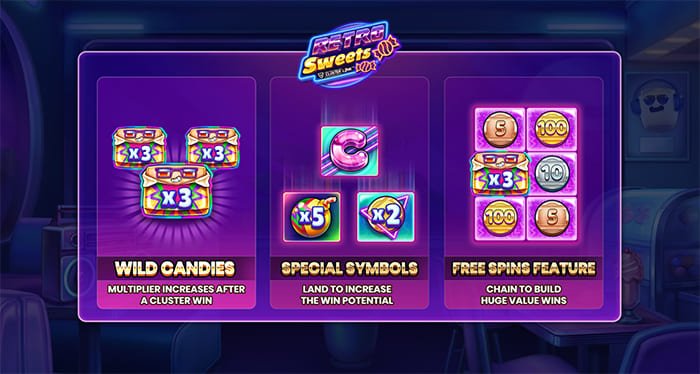 Retro Sweets video slot additional features