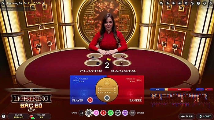 Lightning Bac Bo live dealer game betting process