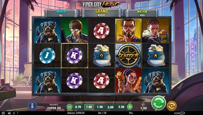 Viper City Heist video slot base gameplay