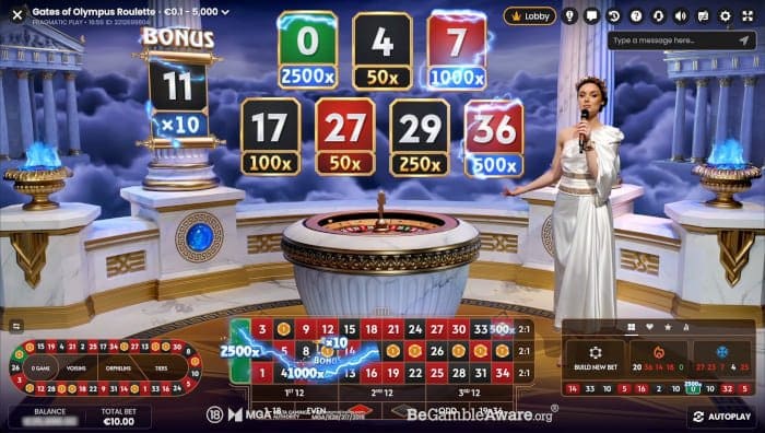 Gates of Olympus Roulette playthrough